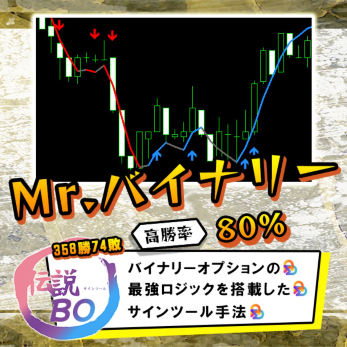 Mr.バイナリー】 バイナリーオプションで安定した収益を実現