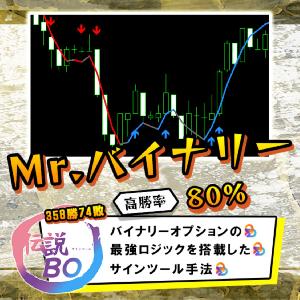 【Mr.バイナリー】 バイナリーオプションで安定した収益を実現！ サインツールとシグナルツールと補助ツールを使ったエントリー＆トレード手法 高勝率の安定型システム