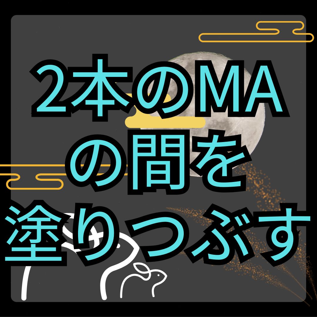 MT4】2本のMAの間を線で塗りつぶすインジケーター