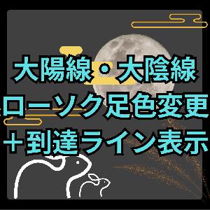 【MT4】大陽線・大陰線で色変更するインジケーター【SHIKI_BigCandle】