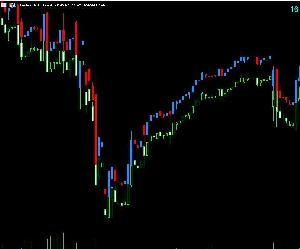 MT5 askチャート 評価版 インジケーター・電子書籍