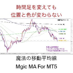 魔法の移動平均線（Magic MA For MT5）本数限定特価 Indicators/E-books