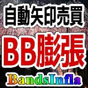 ＢＢ膨張シグナル【BandsInfla_rcm】 Indicators/E-books