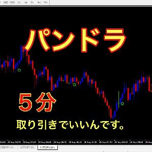 ★BO 驚異！スーパーコンピューターとプロトレーダーの知識で作ったサインツール！ Indicators/E-books