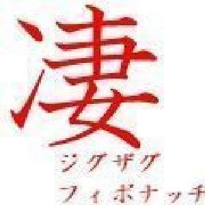 凄　ジグザグフィボナッチ Indicators/E-books