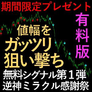 有料版第１弾(ミラクルアラートFXの未来予知を受継ぐ無料シグナル第１弾) Indicators/E-books
