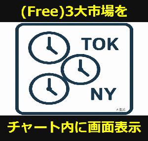 【MT4】各市場の時間帯をメイン画面に表示するインジケーター Indicators/E-books