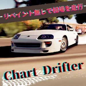 【リペイント無し!!】スタートからゴールまで全力走行！！ブラックマーク（ドリフト痕）で騙しを見抜き、相場を乗りこなせ！【Chart Drifter】 Indicators/E-books