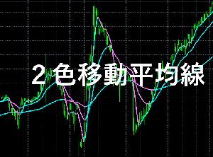TNA_EAラボ ２色移動平均線 Indicators/E-books