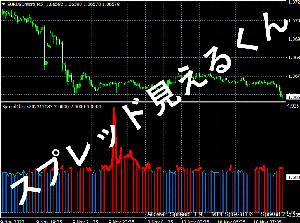 TNA_EAラボ スプレッド見えるくん