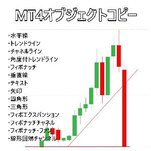 ラインオートコピー全14種類 / オブジェクトコピー 水平線自動コピー(同期) 自動描画 トレンドライン&チャネルラインなど全14オブジェクトの自動描画に対応 Indicators/E-books