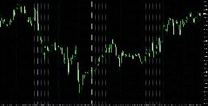 Show_LocalTime_Line Indicators/E-books