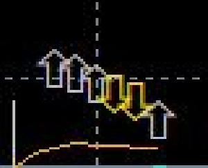 8XAICC ヴィジュアルインジケーター Indicators/E-books