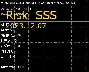 どむりすく　ヴィジュアル指標等危険日表示ツールEA Indicators/E-books