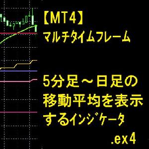 【MT4】MTF_5分足～日足をメイン画面に表示するマルチタイムフレーム Indicators/E-books