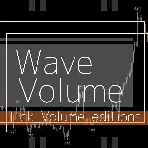 需給を可視化し，大口の投資家の動向を捉える『Wave_Volume [Tick_Volume editions]』