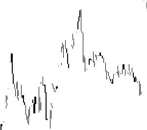 リアル口座でデモエントリー