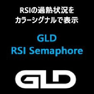 GLD RSI Semaphore