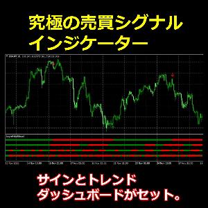 【究極の売買シグナルインジケーター】サインとトレンドダッシュボードがセット。 Indicators/E-books