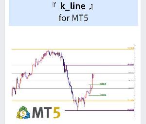 k_line Indicators/E-books