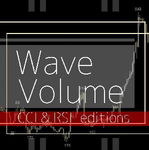 需給を可視化し，大口投資家の動向を捉える『Wave_Volume [CCI & RSI editions]』