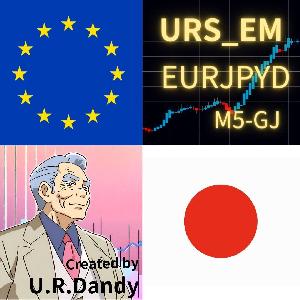 URS_EM_M5 Auto Trading