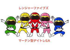 レンジャーファイブス Auto Trading