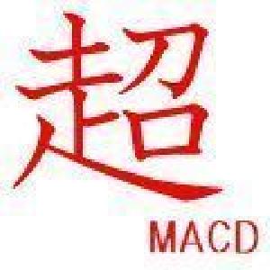 超　MACD Indicators/E-books