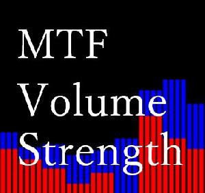 MTF_Volume_Strength