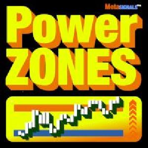 PowerZONES