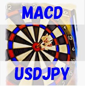 MACD_HiTS_USDJPY