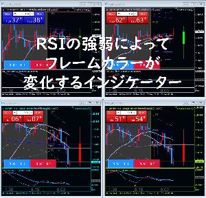 RSIchangeforegroundcolor Indicators/E-books