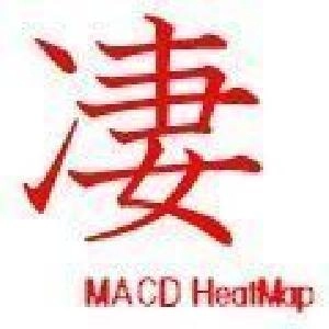 凄　MACD ヒートマップ Indicators/E-books