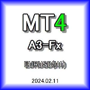 A3-Fx EURUSD(H1) 自動売買
