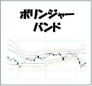 BB TRADE USDJPY M15 Auto Trading