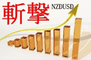 斬撃 NZDUSD 
