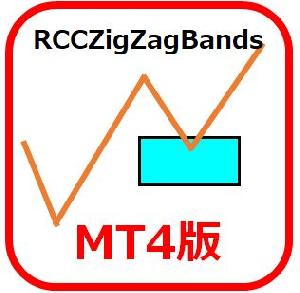 ZigZag波＋リトレースメント戦略のためのツール[RCCZigZagBands]【MT4版】 Indicators/E-books