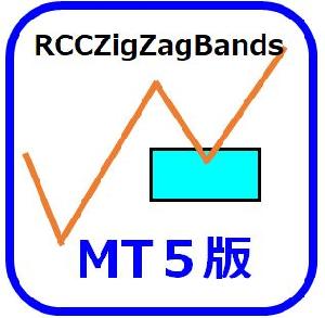 ZigZag波＋リトレースメント戦略のためのツール[RCCZigZagBands]【MT5版】 Indicators/E-books