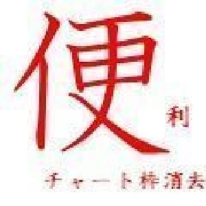 便利 枠拡大 Indicators/E-books