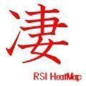 凄　RSI ヒートマップ  Indicators/E-books