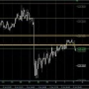 MT4用インジケーター「The_Wall」