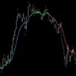 MT4用インジケーター「Harpy_EagleIV」