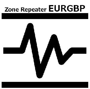 ゾーンリピーター（EURGBP） Auto Trading
