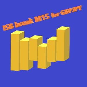 ISB break M15 for GBPJPY Auto Trading