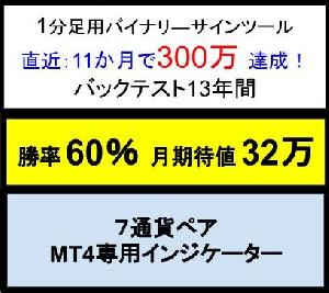 1分足判定バイナリー用サインツール【7通貨ペア】 　勝率60％   月間期待値：合計30万円以上 Indicators/E-books