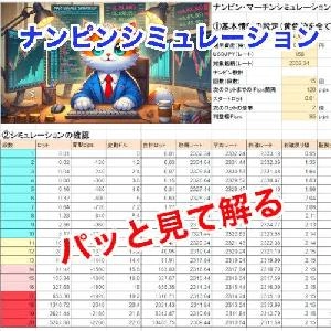 投資ナビ＋読者用　ナンピン・マーチンの資金シミュレーション