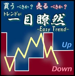 簡単トレンド把握 売買目線が一発で分かるトレンド表示インジケータ MT4&MT5【Easy Trend】 Indicators/E-books