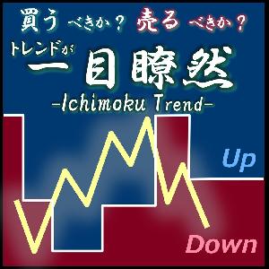 売買目線が一目瞭然 トレンド描画インジケータ MT4&MT5【Ichimoku Trend】
