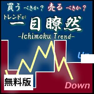 【無料版】売買目線が一目瞭然 トレンド描画インジケータ MT4&MT5【Ichimoku Trend】 Indicators/E-books