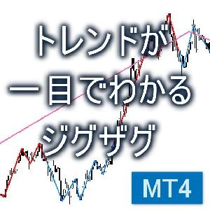 トレンドが一目で分かるジグザグ【KD_ZigZagTrend】